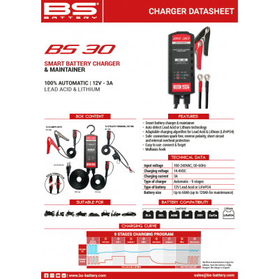 BS Battery smart dual charger BS30 (12V 3A)
